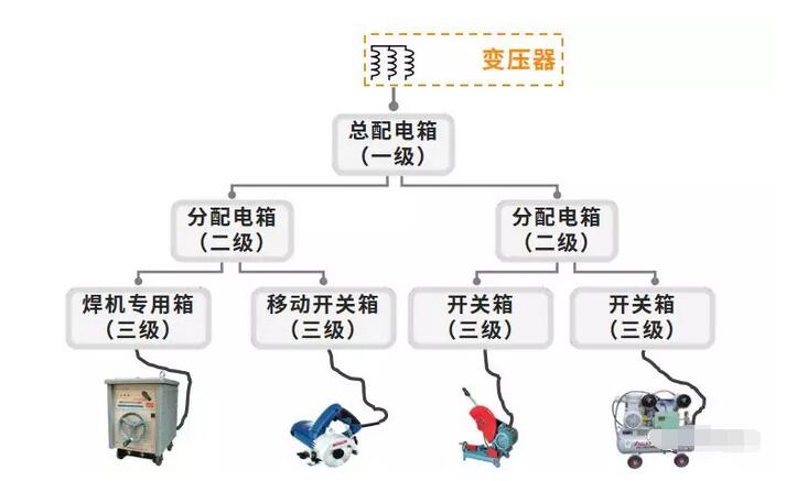 佳木斯快速門(mén)廠(chǎng)家